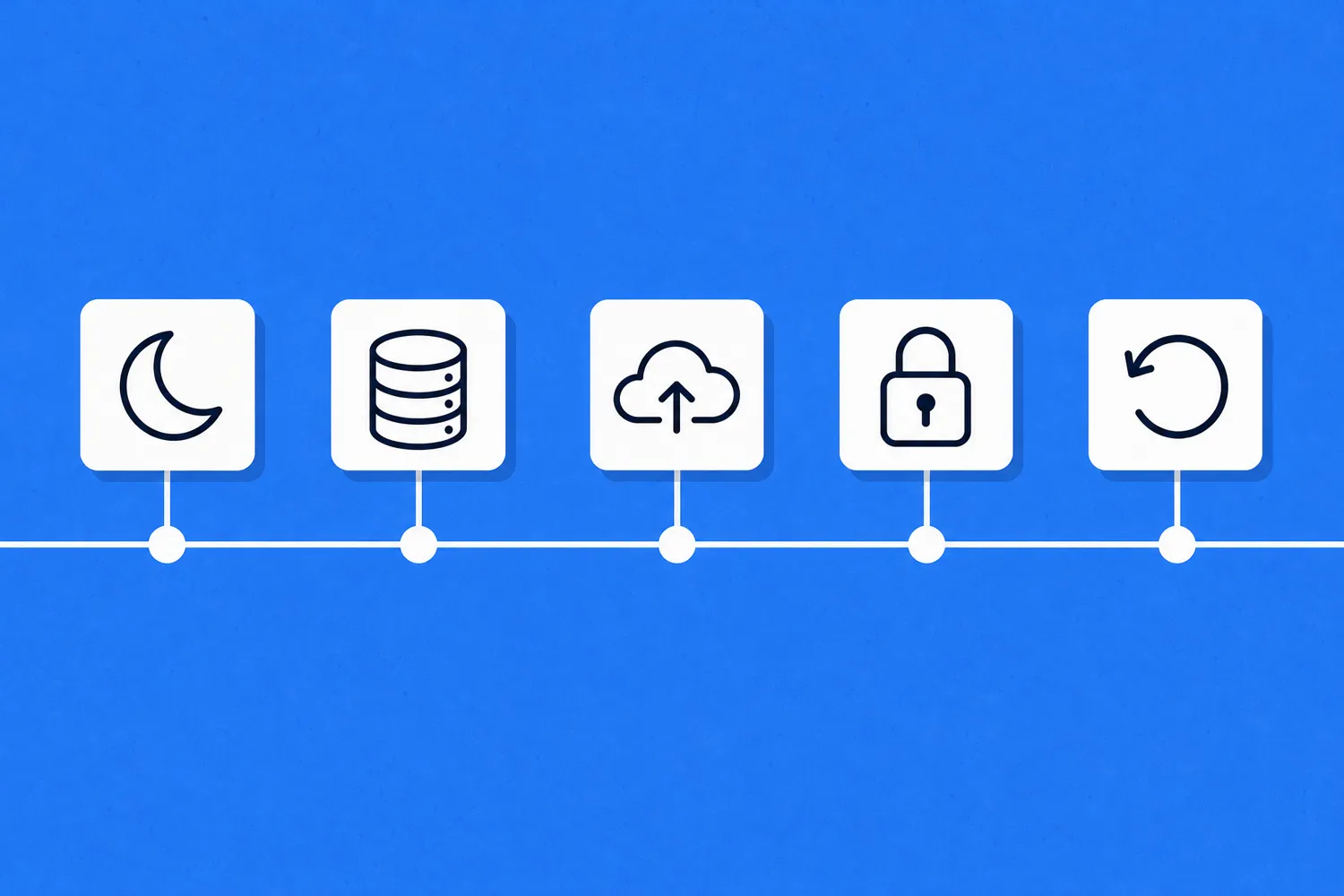 An Automatic Backup Schedule, from Night Runs to Restore Tests