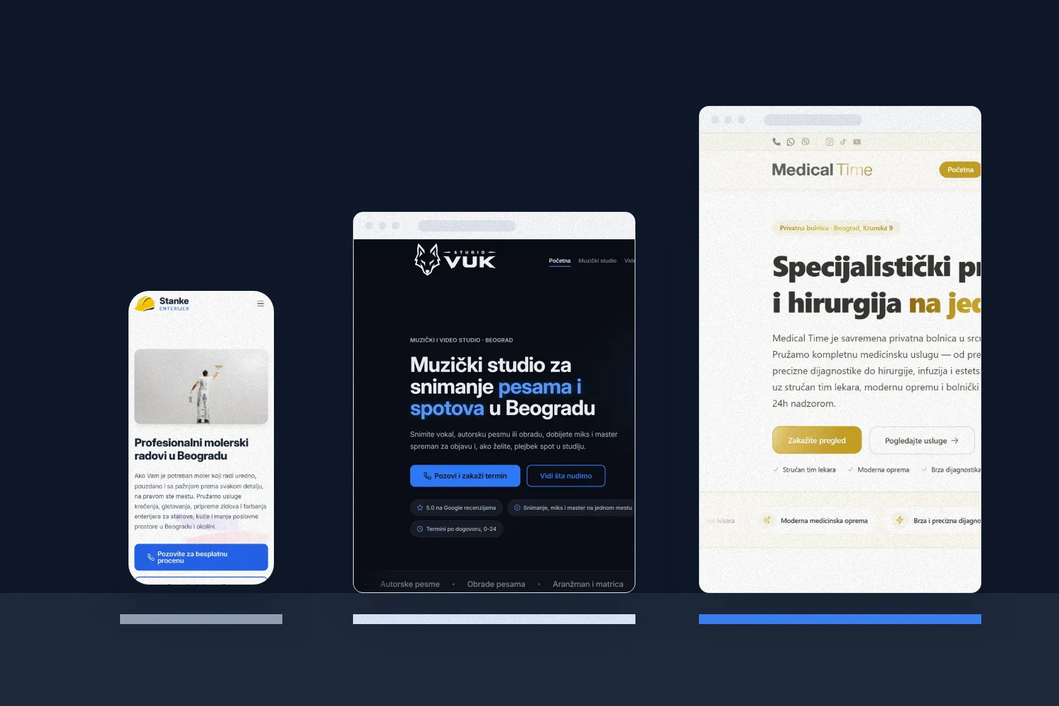 Arten von Websites und was jede umfasst
